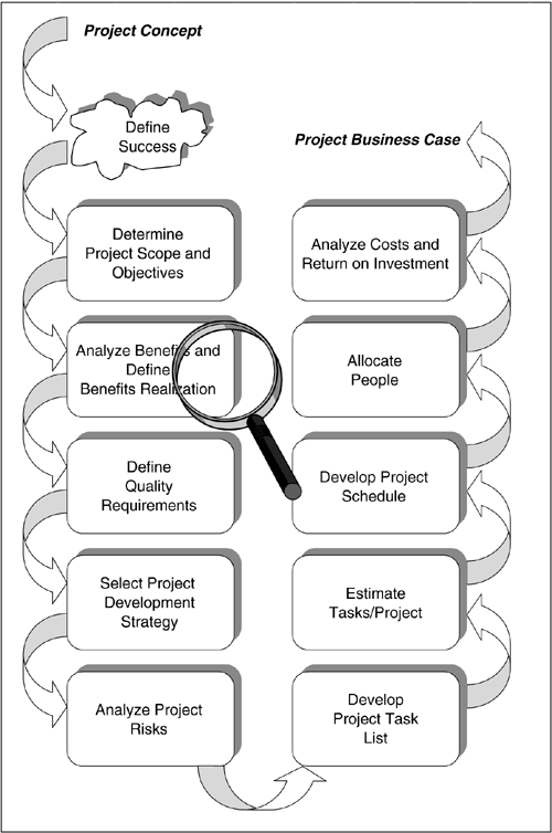 graphics/09fig01.gif