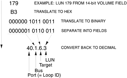 graphics/04fig18.gif