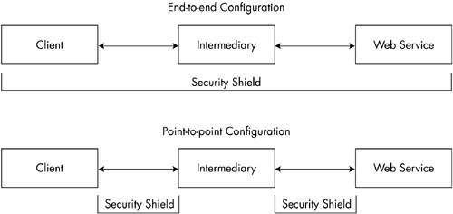 graphics/10fig02.gif