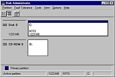 graphic d-28. disk administrator.