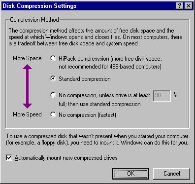 graphic d-38. disk compression settings dialog box.