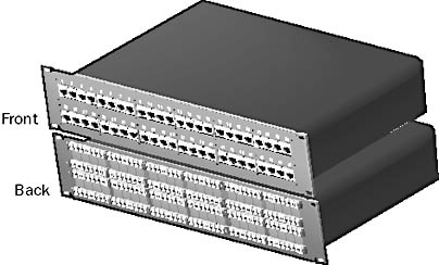 graphic p-5. patch panel.