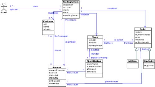 graphics/01fig01.jpg