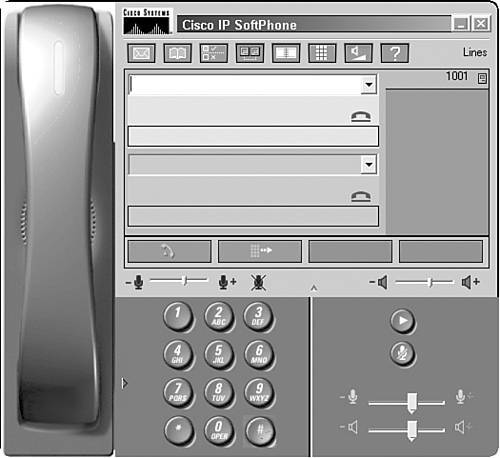 Cisco IP SoftPhone