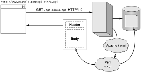 graphics/08fig01.gif