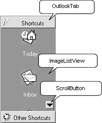 figure 6.6. the completed outlookbar control.