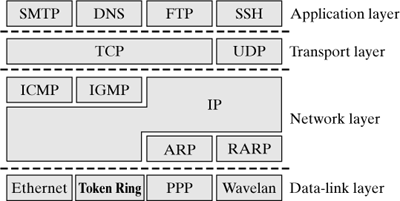 graphics/13fig01.gif