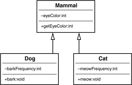 graphics/01fig14.gif