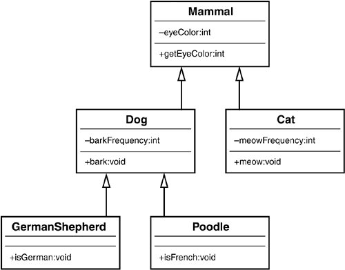 graphics/01fig15.gif