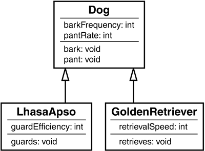 graphics/07fig03.gif