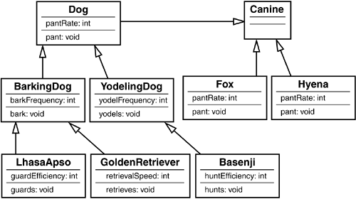 graphics/07fig05.gif