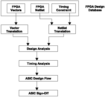 graphics/02fig06.gif