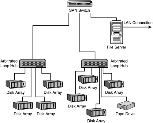 graphics/11fig05.gif