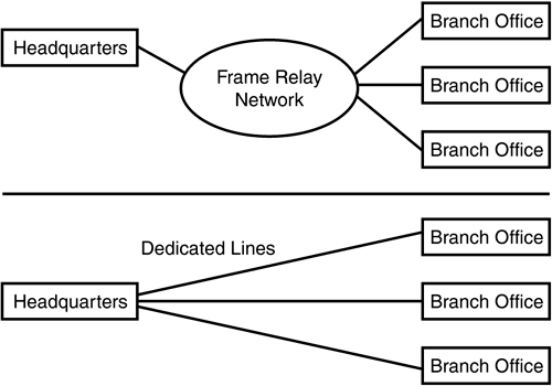 graphics/16fig05.gif