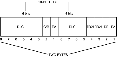 graphics/16fig06.gif