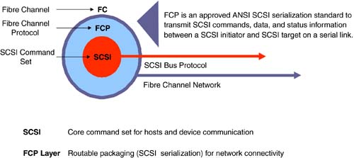 graphics/02fig09.jpg