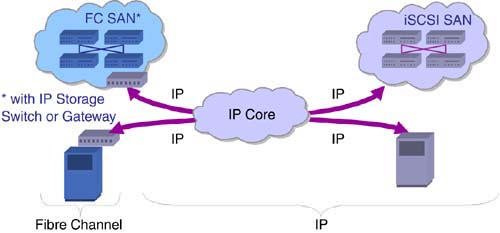 graphics/02fig16.jpg