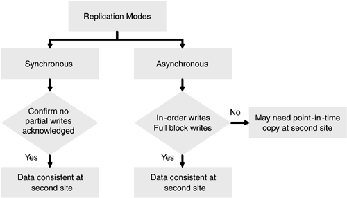 graphics/06fig09.gif