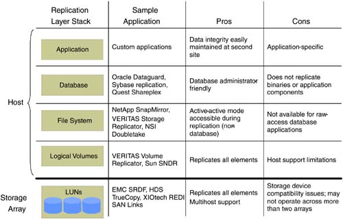 graphics/06fig10.jpg