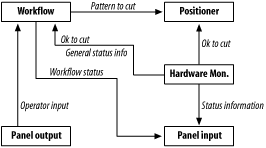 figs/c++2_2603.gif