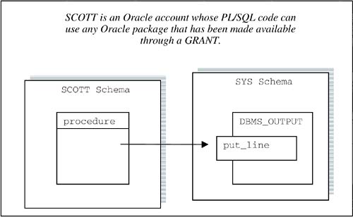 graphics/09fig01.jpg