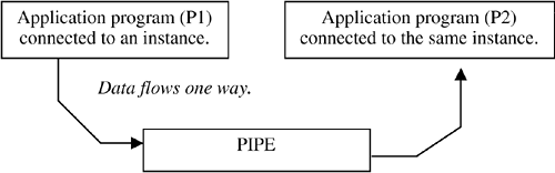 graphics/11fig14.gif