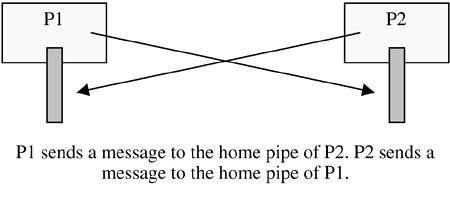 graphics/11fig15.gif