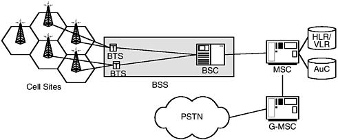 graphics/03fig07.gif