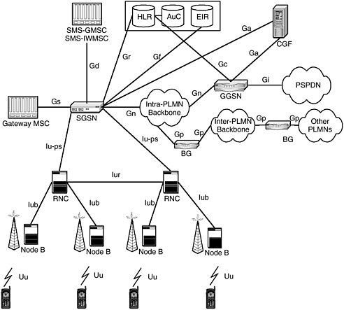 graphics/09fig02.gif