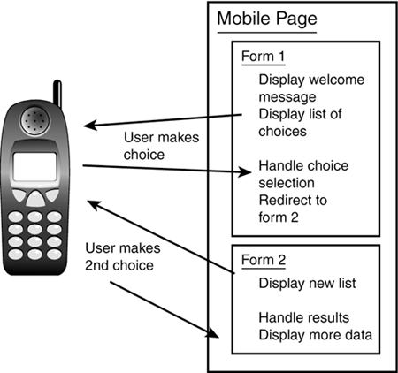 graphics/23fig04.gif