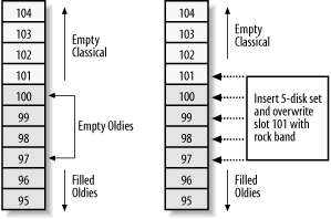 figs/sw_0503.gif