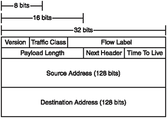 graphic/01fig09.gif