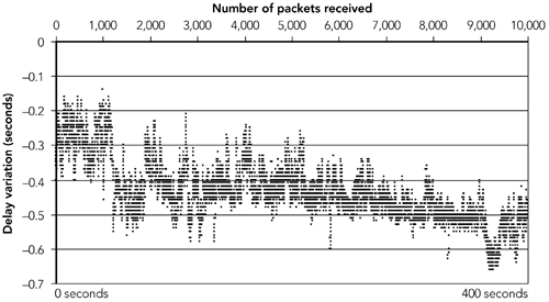 graphics/02fig10.gif