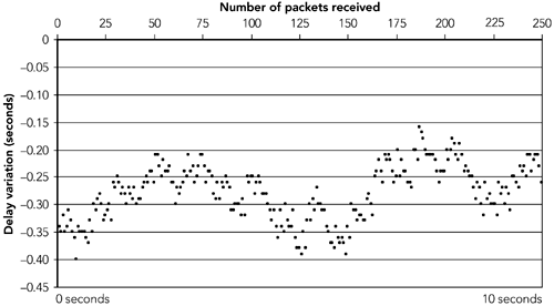 graphics/02fig11.gif