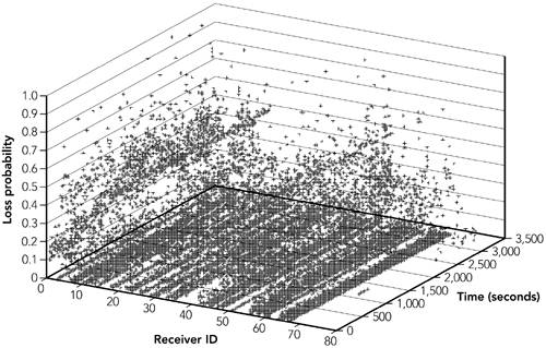 graphics/02fig13.jpg