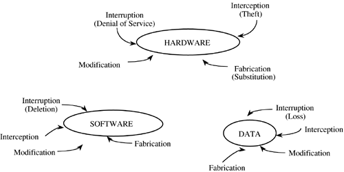 graphics/01fig04.gif