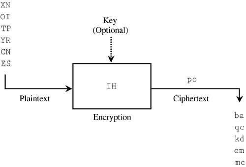 graphics/02fig07.gif