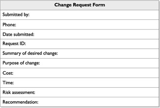 change form request control management establishing proposed formalizes changes figure