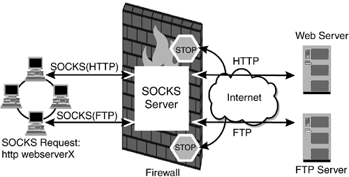 graphics/02fig15.gif