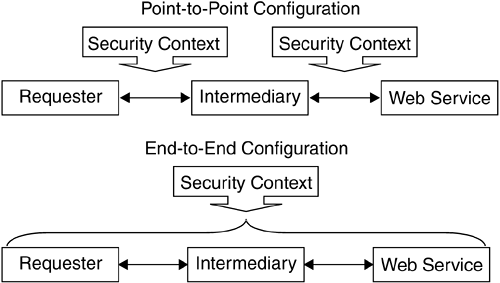 graphics/14fig01.gif