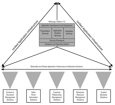 graphics/09fig02.gif