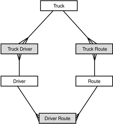 graphics/05fig22.gif