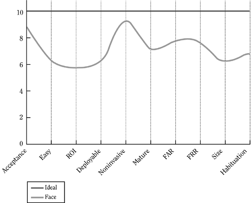 graphics/09fig02.gif