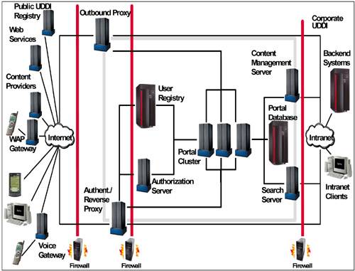 graphics/01fig03.jpg