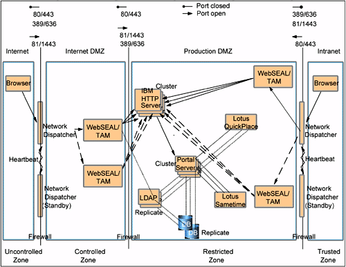 graphics/01fig04.gif