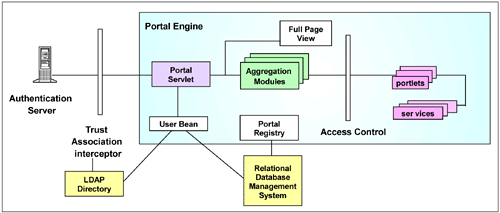 graphics/01fig06.gif