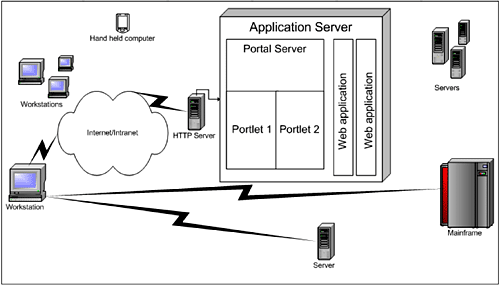 graphics/01fig13.gif