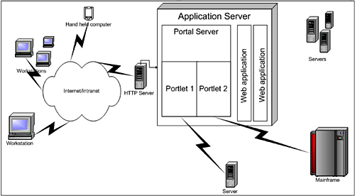 graphics/01fig14.gif