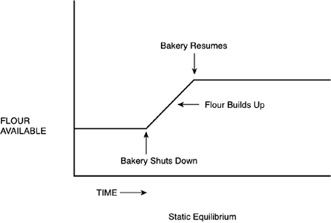 graphics/14fig02.gif