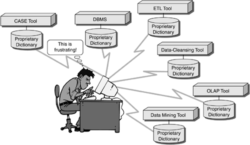 business intelligence clipart - photo #24